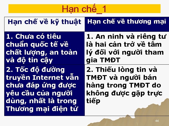 Hạn chế_1 Hạn chế về kỹ thuật Hạn chế về thương mại 1. Chưa