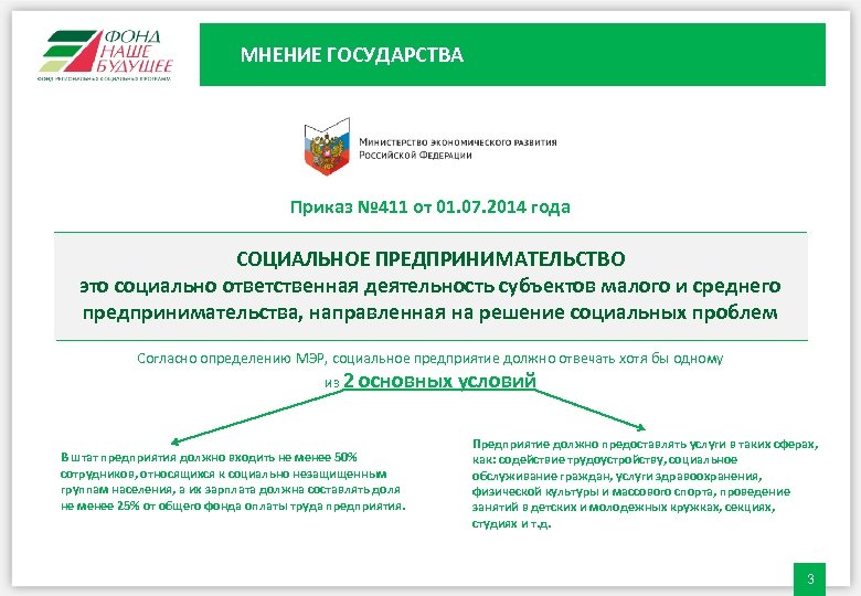 МНЕНИЕ ГОСУДАРСТВА Приказ № 411 от 01. 07. 2014 года СОЦИАЛЬНОЕ ПРЕДПРИНИМАТЕЛЬСТВО это социально
