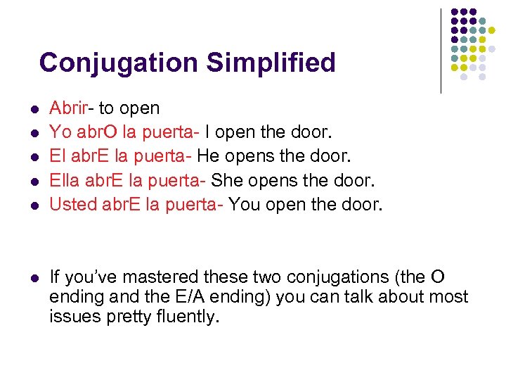 Conjugation Simplified l l l Abrir- to open Yo abr. O la puerta- I