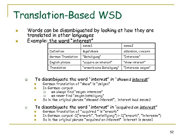 Translation-Based WSD Words can be disambiguated by looking at how they are translated in
