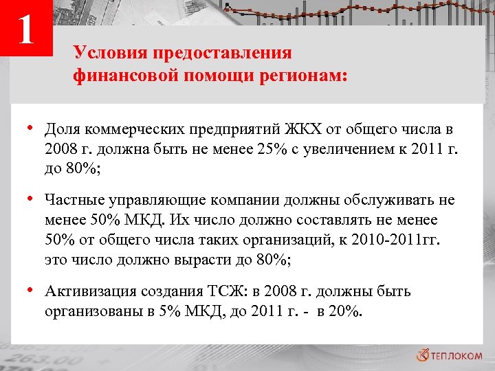 1 Условия предоставления финансовой помощи регионам: • Доля коммерческих предприятий ЖКХ от общего числа