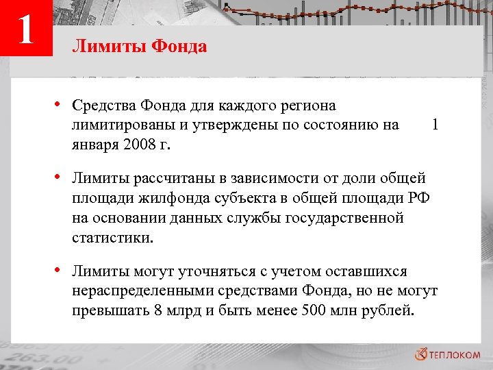 1 Лимиты Фонда • Средства Фонда для каждого региона лимитированы и утверждены по состоянию