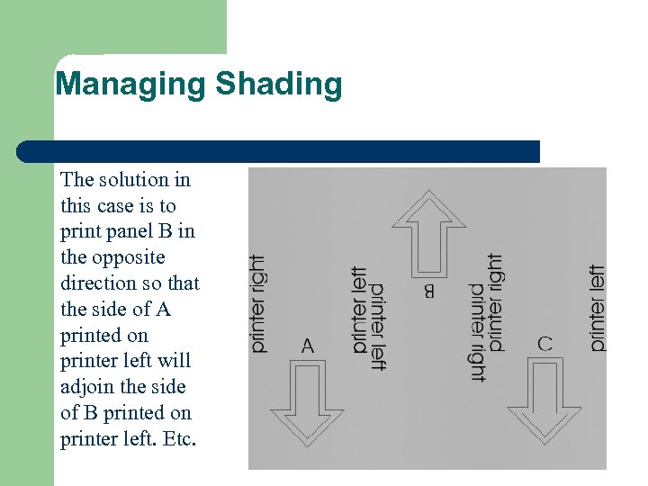 Managing Shading The solution in this case is to print panel B in the