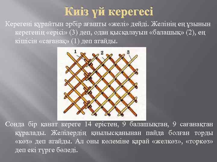 Киіз үй керегесі Керегені құрайтын әрбір ағашты «желі» дейді. Желінің ең ұзынын керегенің «ерісі»