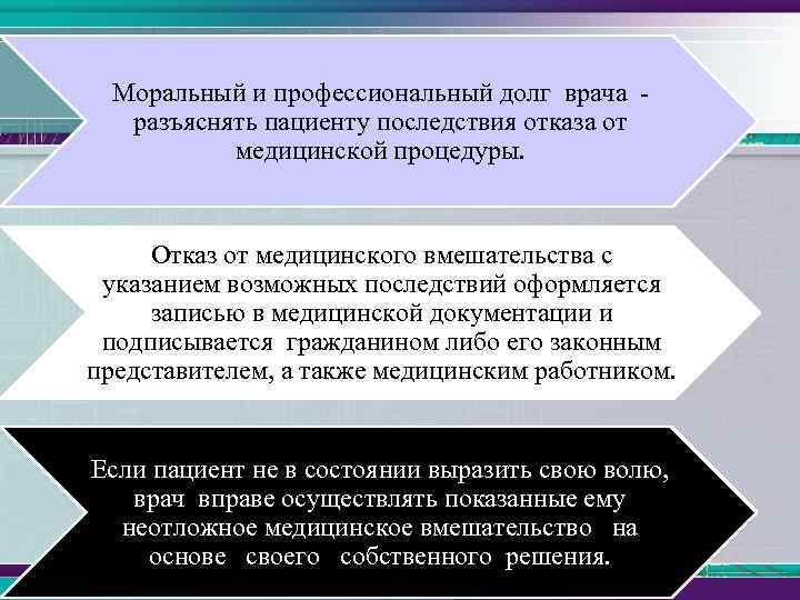 Профессиональный долг. Профессиональный долг врача. Моральные обязательства врачей. Моральный долг врача. Понятие профессиональный долг.