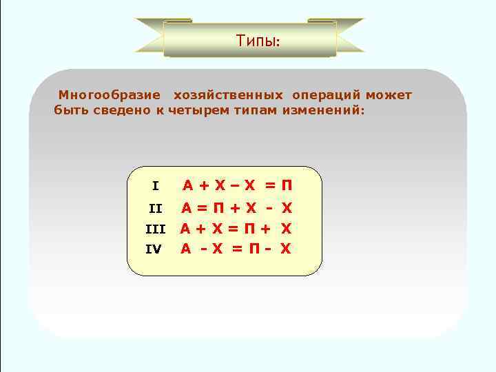 Типы: Многообразие хозяйственных операций может быть сведено к четырем типам изменений: I А+Х–Х =П