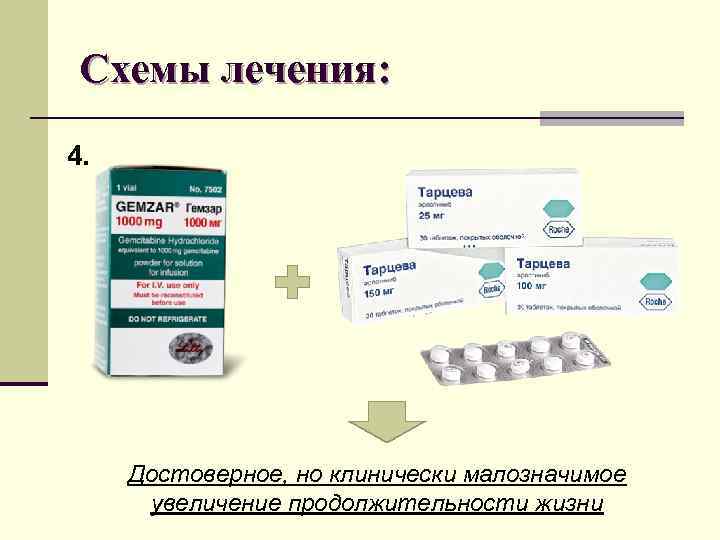 Схемы лечения: 4. Достоверное, но клинически малозначимое увеличение продолжительности жизни 