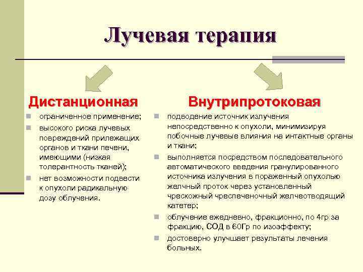 Лучевая терапия Дистанционная ограниченное применение; n высокого риска лучевых повреждений прилежащих органов и ткани