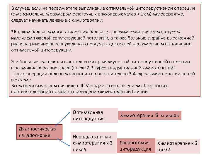В случае, если на первом этапе выполнение оптимальной циторедуктивной операции (с максимальным размером остаточных