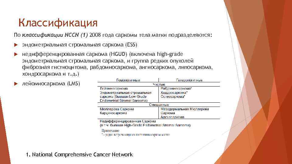 Классификация По классификации NCCN (1) 2008 года саркомы тела матки подразделяются: эндометриальная стромальная саркома