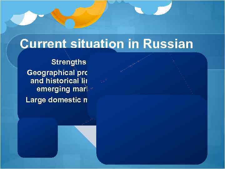 Current situation in Russian Strengths economy SWOT Analysis Geographical proximity and historical links to