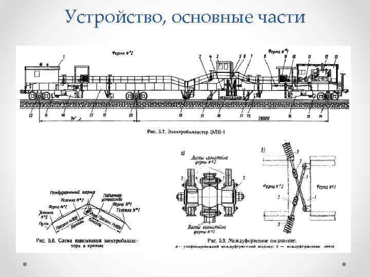 Устройство, основные части 