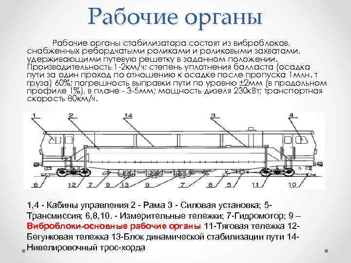 Правила управления моторной лодкой