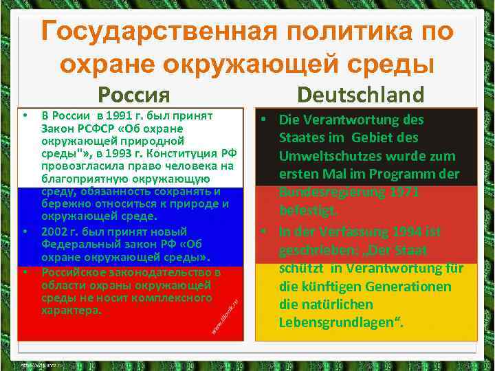 Государственная политика по охране окружающей среды • • • Россия В России в 1991