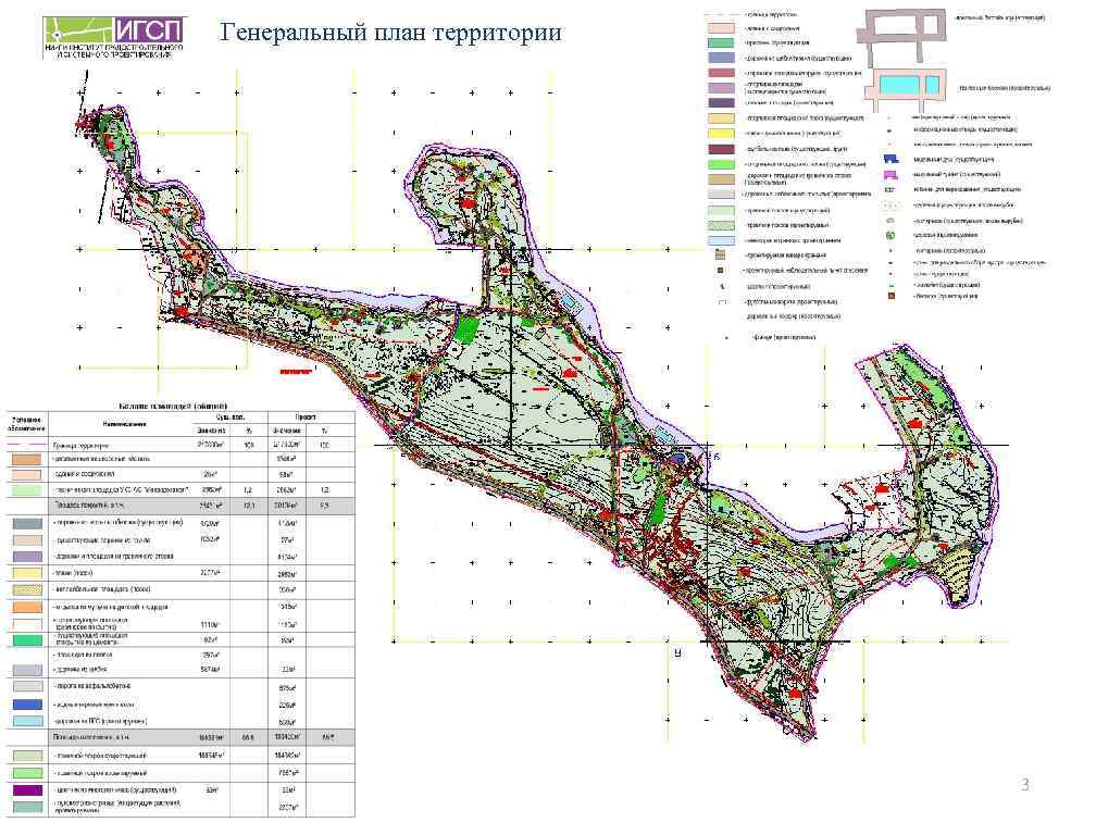 План территории маи