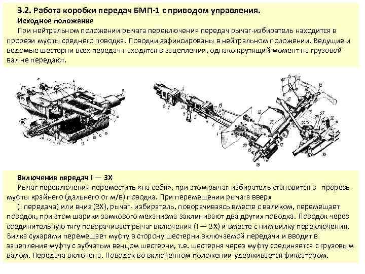 Кпп бтр 80 схема переключения