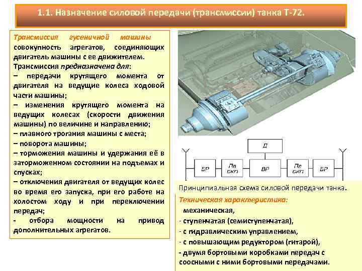 1. 1. Назначение силовой передачи (трансмиссии) танка Т-72. Трансмиссия гусеничной машины совокупность агрегатов, соединяющих