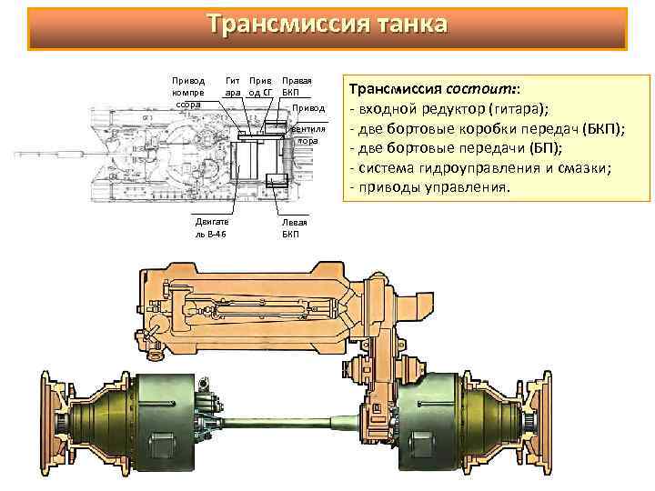 85 140 трансмиссия