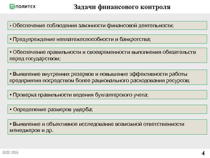 Задачи финансового контроля • Обеспечение соблюдения законности финансовой деятельности; • Предупреждение неплатежеспособности и банкротства;