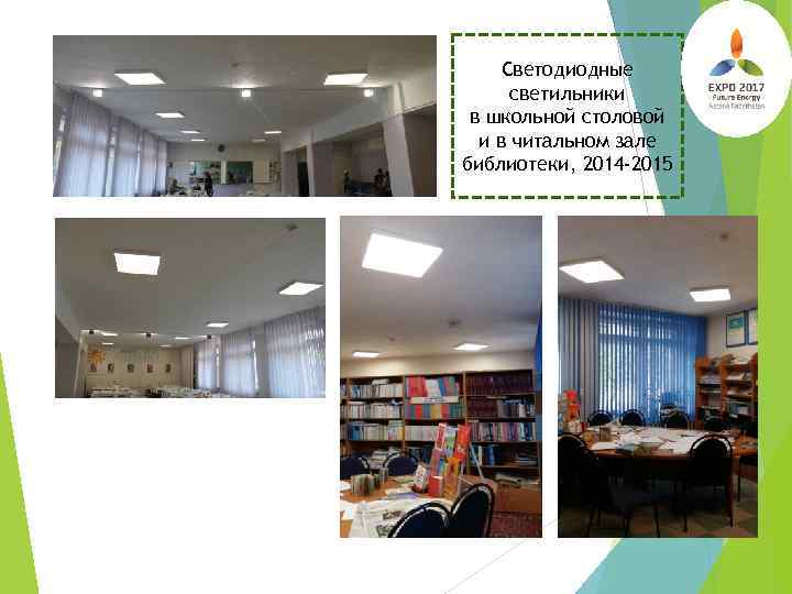 Светодиодные светильники в школьной столовой и в читальном зале библиотеки, 2014 -2015 