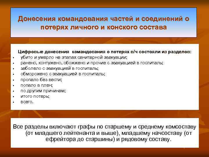 Донесения командования частей и соединений о потерях личного и конского состава § § §
