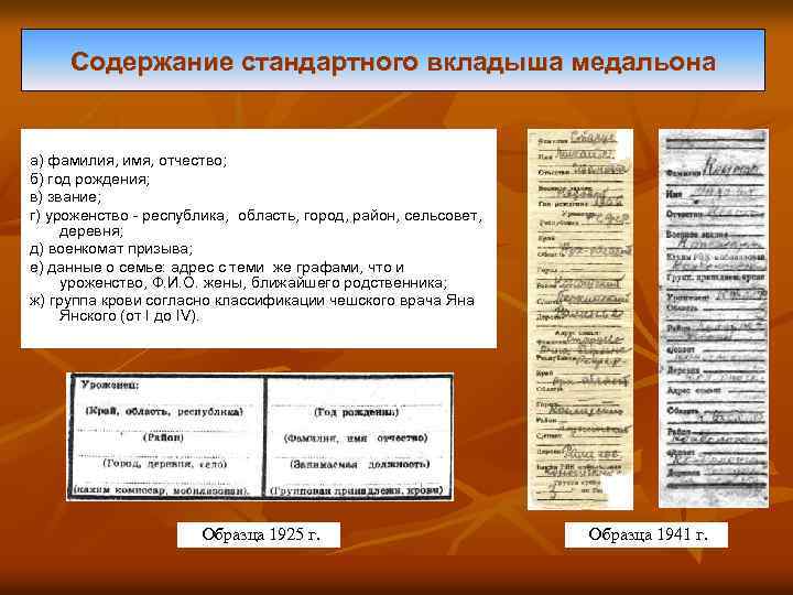 Содержание стандартного вкладыша медальона а) фамилия, имя, отчество; б) год рождения; в) звание; г)