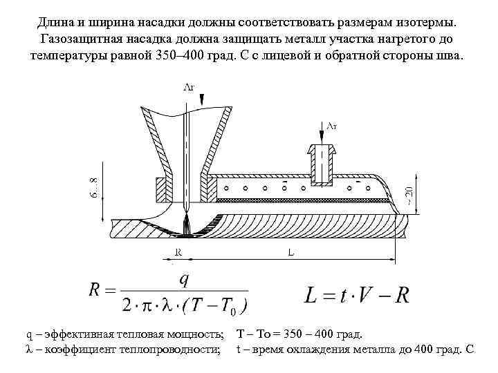 Длина и ширина насадки должны соответствовать размерам изотермы. Газозащитная насадка должна защищать металл участка
