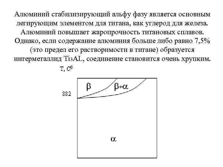 Алюминий стабилизирующий альфу фазу является основным легирующим элементом для титана, как углерод для железа.