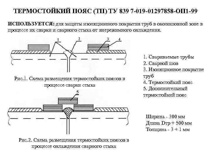 ТЕРМОСТОЙКИЙ ПОЯС (ТП) ТУ 839 7 -019 -01297858 -ОП 1 -99 ИСПОЛЬЗУЕТСЯ: для защиты