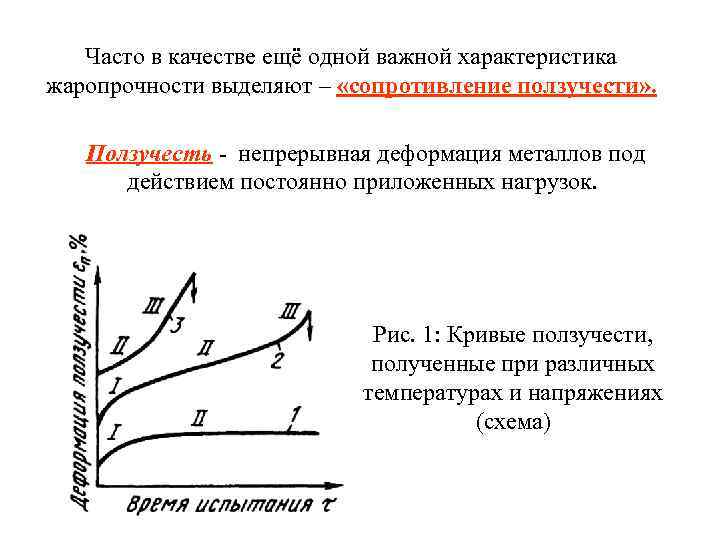 Часто в качестве ещё одной важной характеристика жаропрочности выделяют – «сопротивление ползучести» . Ползучесть