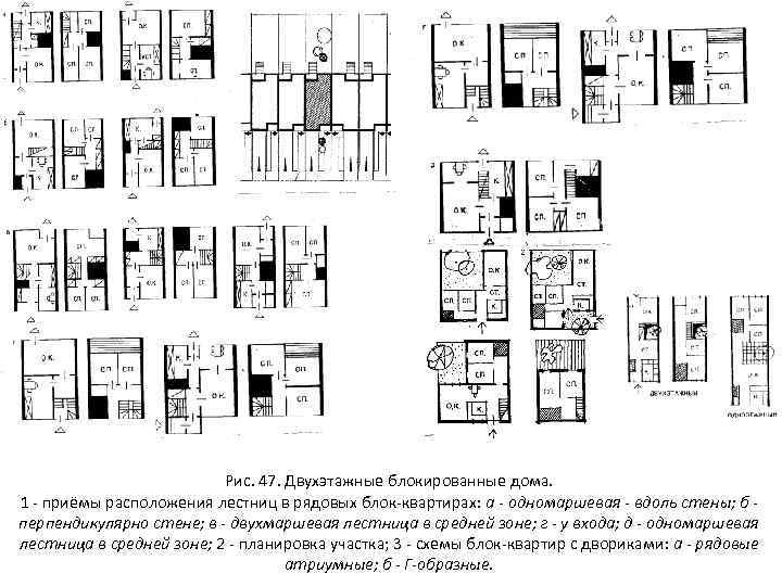 Рис. 47. Двухэтажные блокированные дома. 1 - приёмы расположения лестниц в рядовых блок-квартирах: а