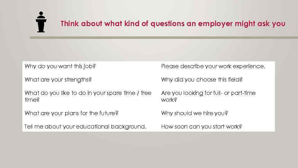 Think about what kind of questions an employer might ask you Why do you