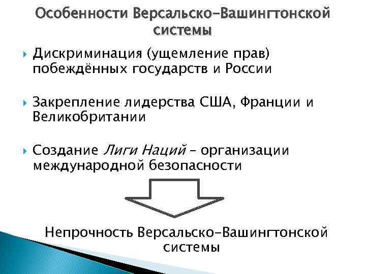 Особенности Версальско-Вашингтонской системы Дискриминация (ущемление прав) побеждённых государств и России Закрепление лидерства США, Франции