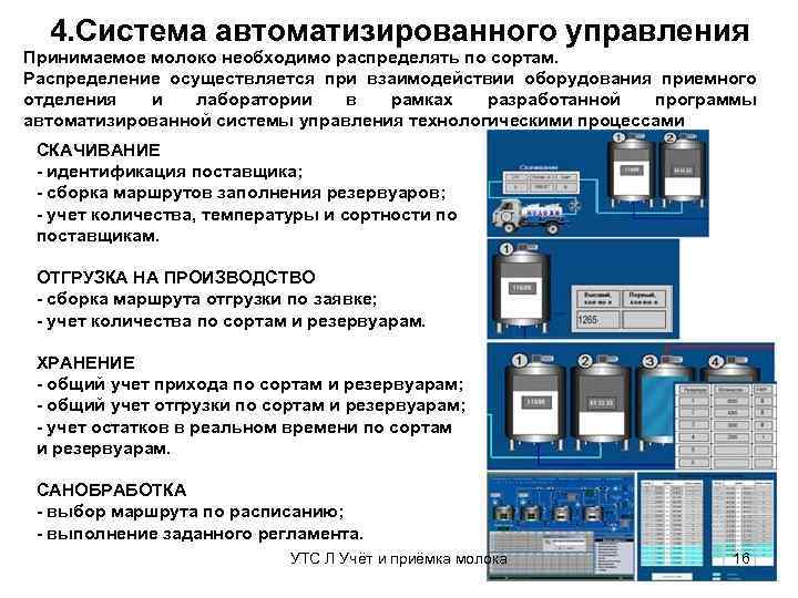 4. Система автоматизированного управления Принимаемое молоко необходимо распределять по сортам. Распределение осуществляется при взаимодействии