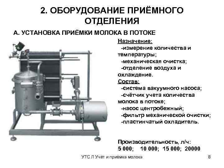 2. ОБОРУДОВАНИЕ ПРИЁМНОГО ОТДЕЛЕНИЯ А. УСТАНОВКА ПРИЁМКИ МОЛОКА В ПОТОКЕ Назначение: -измерение количества и