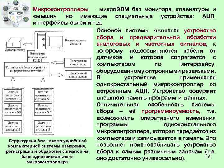 Микроконтроллеры - микро. ЭВМ без монитора, клавиатуры и «мыши» , но имеющие специальные устройства: