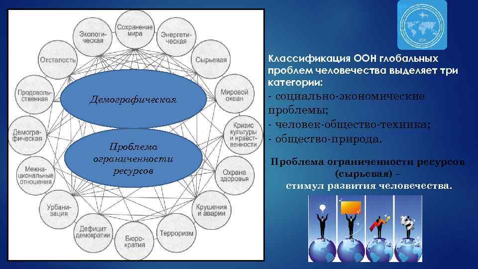 Экономические категории представляют собой научные абстракции