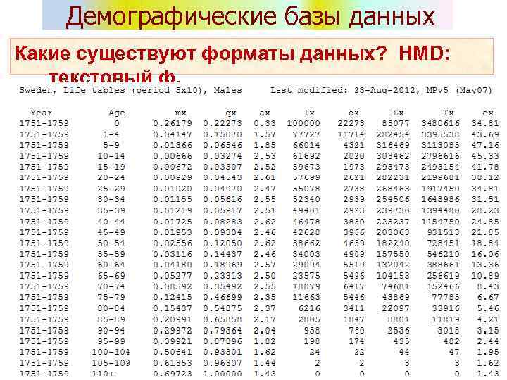 Демографические базы данных Какие существуют форматы данных? HMD: текстовый ф. 