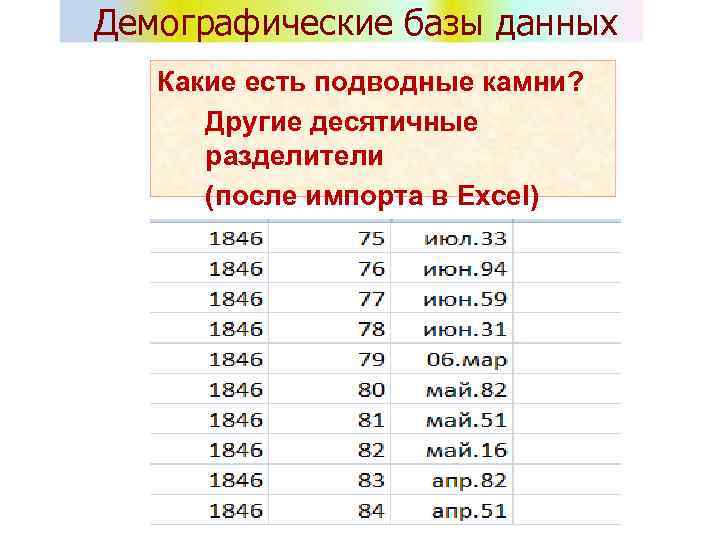 Демографические базы данных Какие есть подводные камни? Другие десятичные разделители (после импорта в Excel)