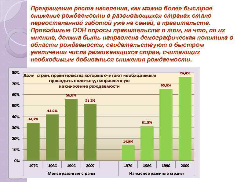 Прекращение роста населения, как можно более быстрое снижение рождаемости в развивающихся странах стало первостепенной