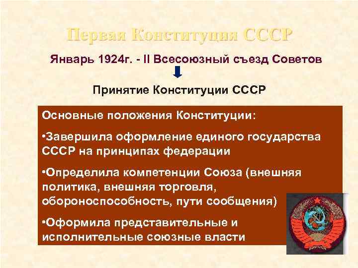Первая Конституция СССР Январь 1924 г. - II Всесоюзный съезд Советов Принятие Конституции СССР