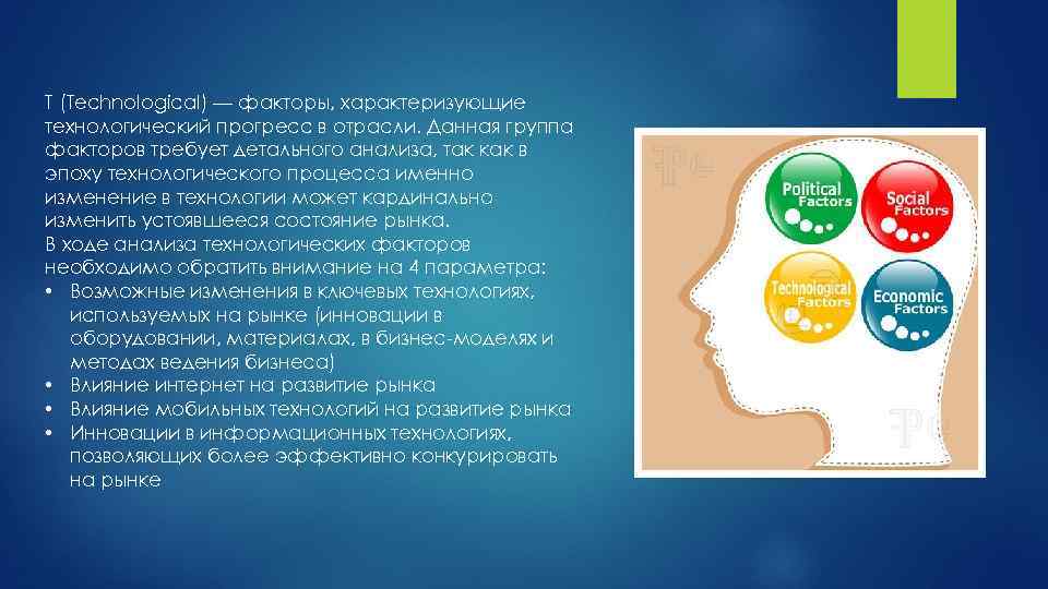 T (Technological) — факторы, характеризующие технологический прогресс в отрасли. Данная группа факторов требует детального