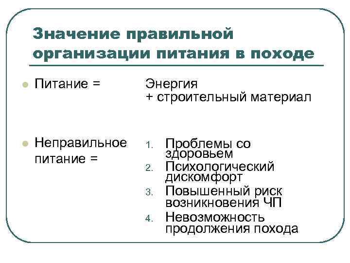 Значение правильной организации питания в походе l Питание = Энергия + строительный материал l