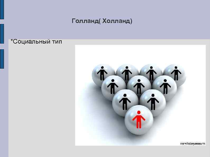 Голланд( Холланд) *Социальный тип 