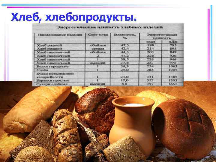 Хлеб, хлебопродукты. 