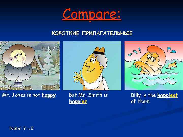 Compare: КОРОТКИЕ ПРИЛАГАТЕЛЬНЫЕ Mr. Jones is not happy Note: Y→I But Mr. Smith is