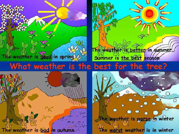 The weather is good in spring The weather is better in summer. Summer is