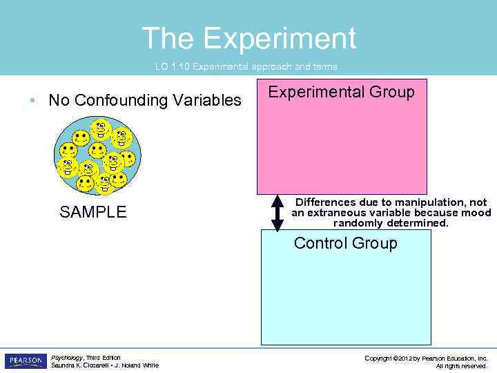 The Experiment LO 1. 10 Experimental approach and terms • No Confounding Variables SAMPLE