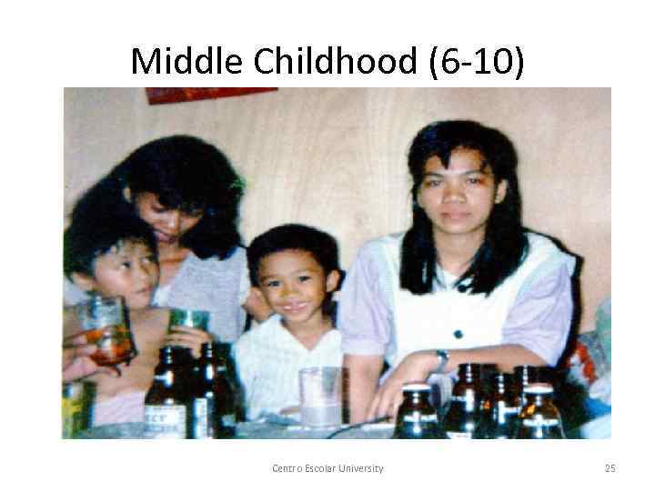 Middle Childhood (6 -10) Centro Escolar University 25 