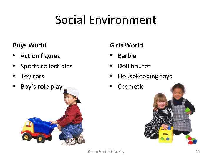 Social Environment Boys World • • Action figures Sports collectibles Toy cars Boy’s role